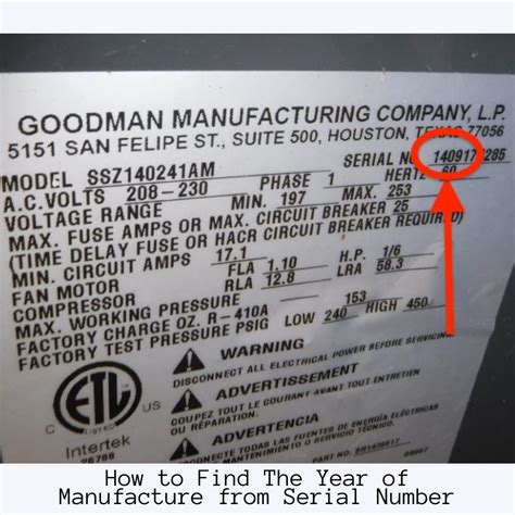 Product Voltage 208/230V. . Goodman model number age